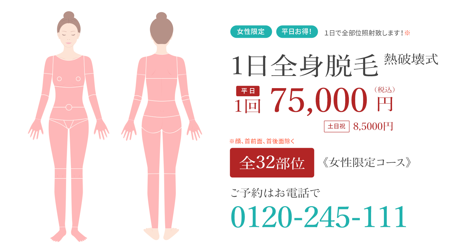 女性限定 1日全身脱毛 平日75,000円